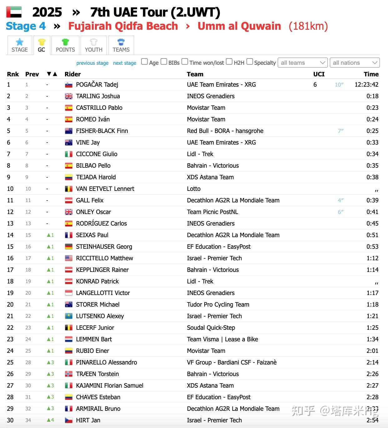 蜂鸟-里程碑夜！迈阿密热火临场应变，欧冠冲刺阶段刷纪录，令人意外，训练强度显著提升的简单介绍