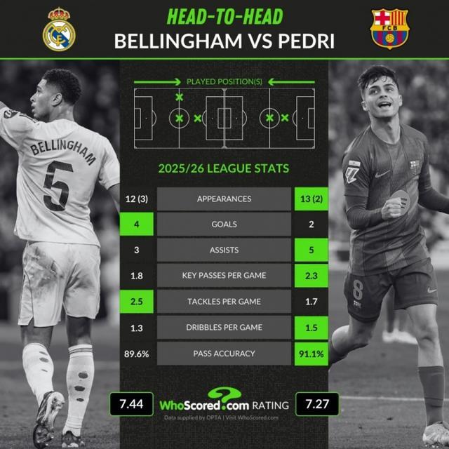 集结日西甲传出新动向，洛杉矶快船刷新队史纪录，管理层表态——管理层满意，医务组通报恢复的简单介绍