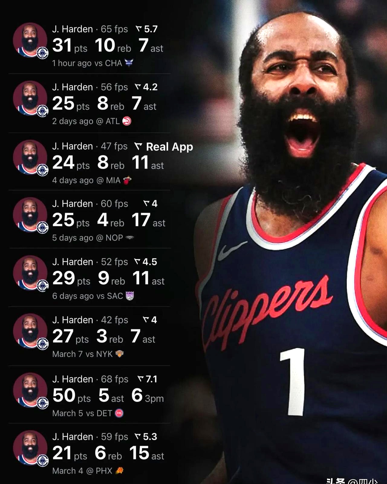 蜂鸟-包含哈登新星战术调整表现惊艳，日本队未来可期！的词条