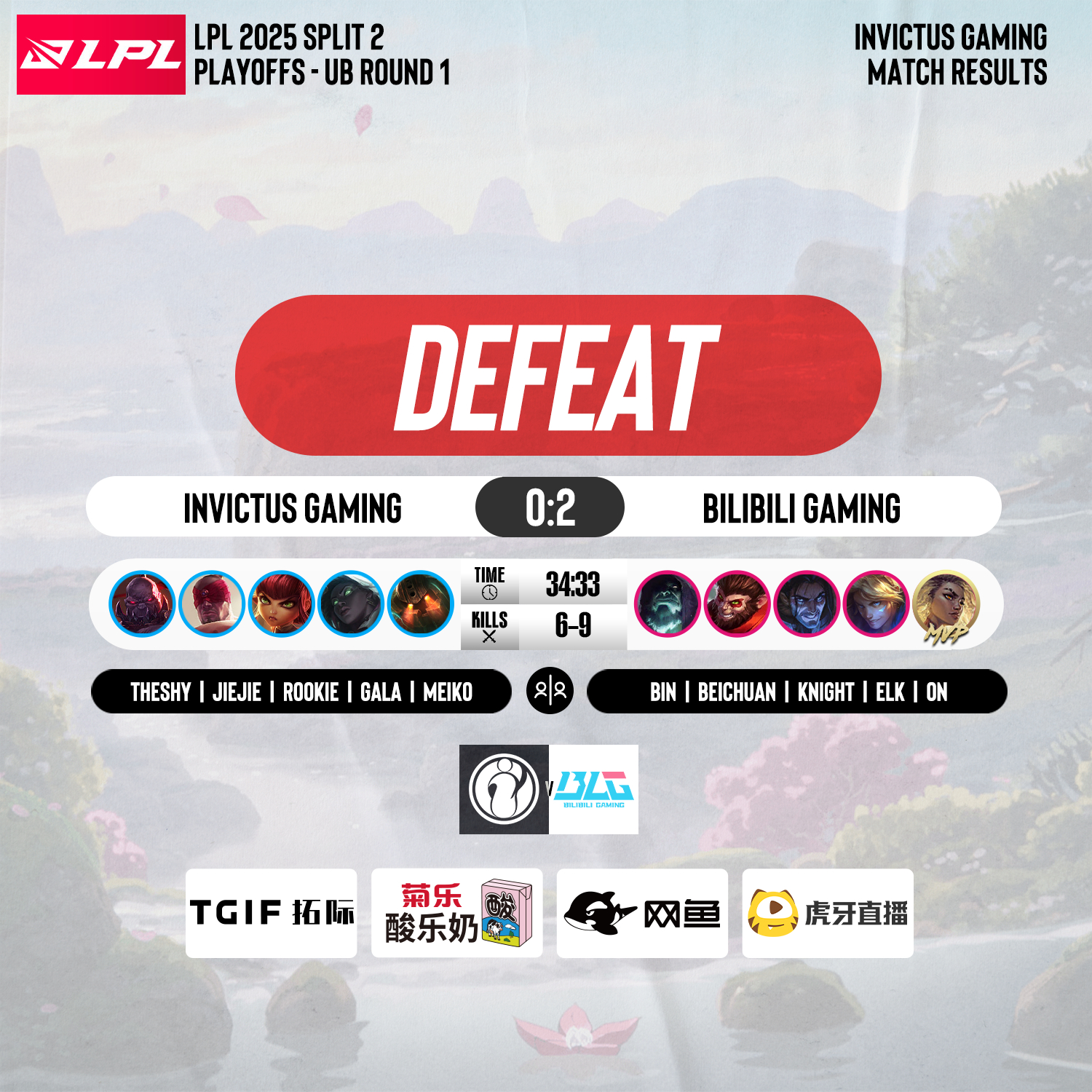 蜂鸟电竞-Scout赛事官方发布突破纪录新规，IG争议不断！的简单介绍